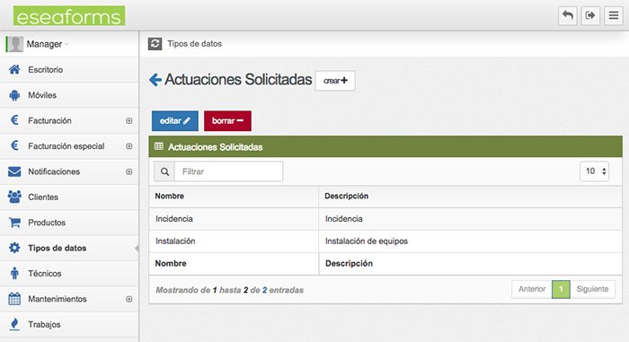 Partes de trabajo