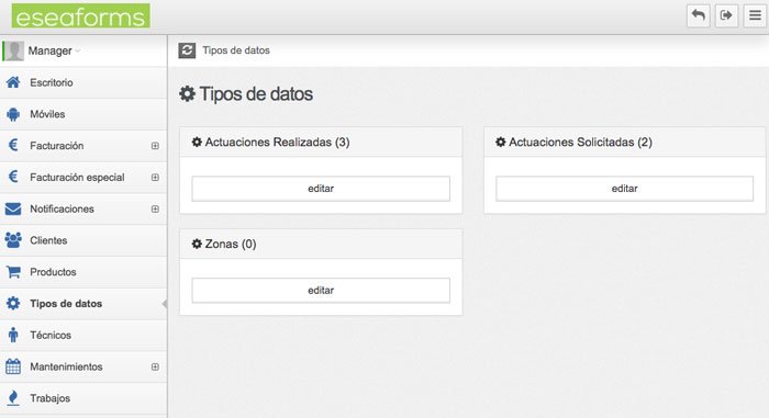 actuaciones partes de trabajo