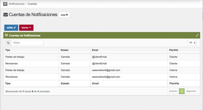 Notificaciones partes de trabajo en tiempo real